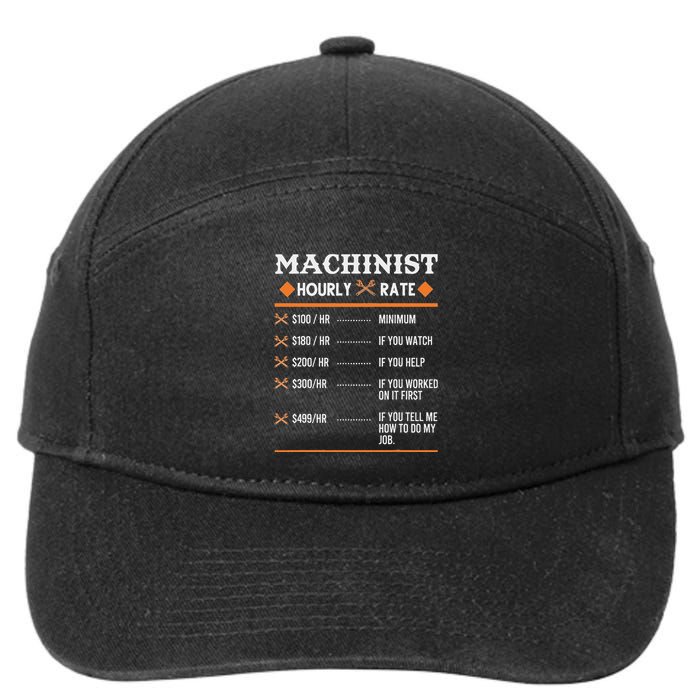 Machinist Hourly Rate Machining 7-Panel Snapback Hat