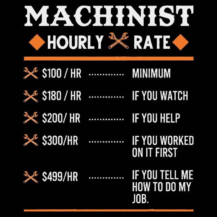 Machinist Hourly Rate Machining Bucket Hat