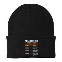 Machinist Hourly Rate Machining Beanie