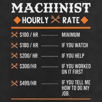 Machinist Hourly Rate Machining Beanie
