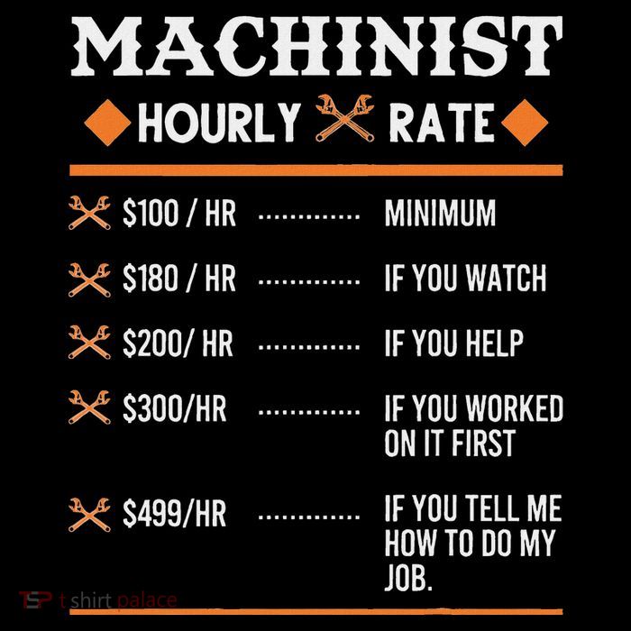 Machinist Hourly Rate Machining Flatbill Hat