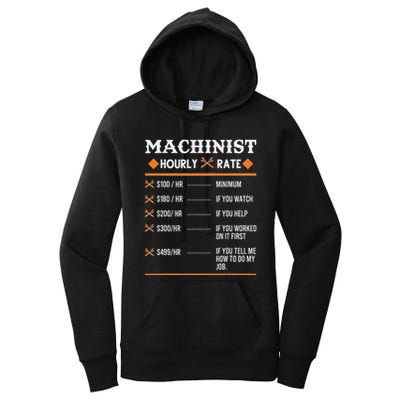 Machinist Hourly Rate Machining Women's Pullover Hoodie