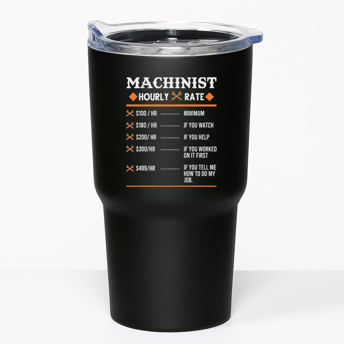 Machinist Hourly Rate Machining Tumbler