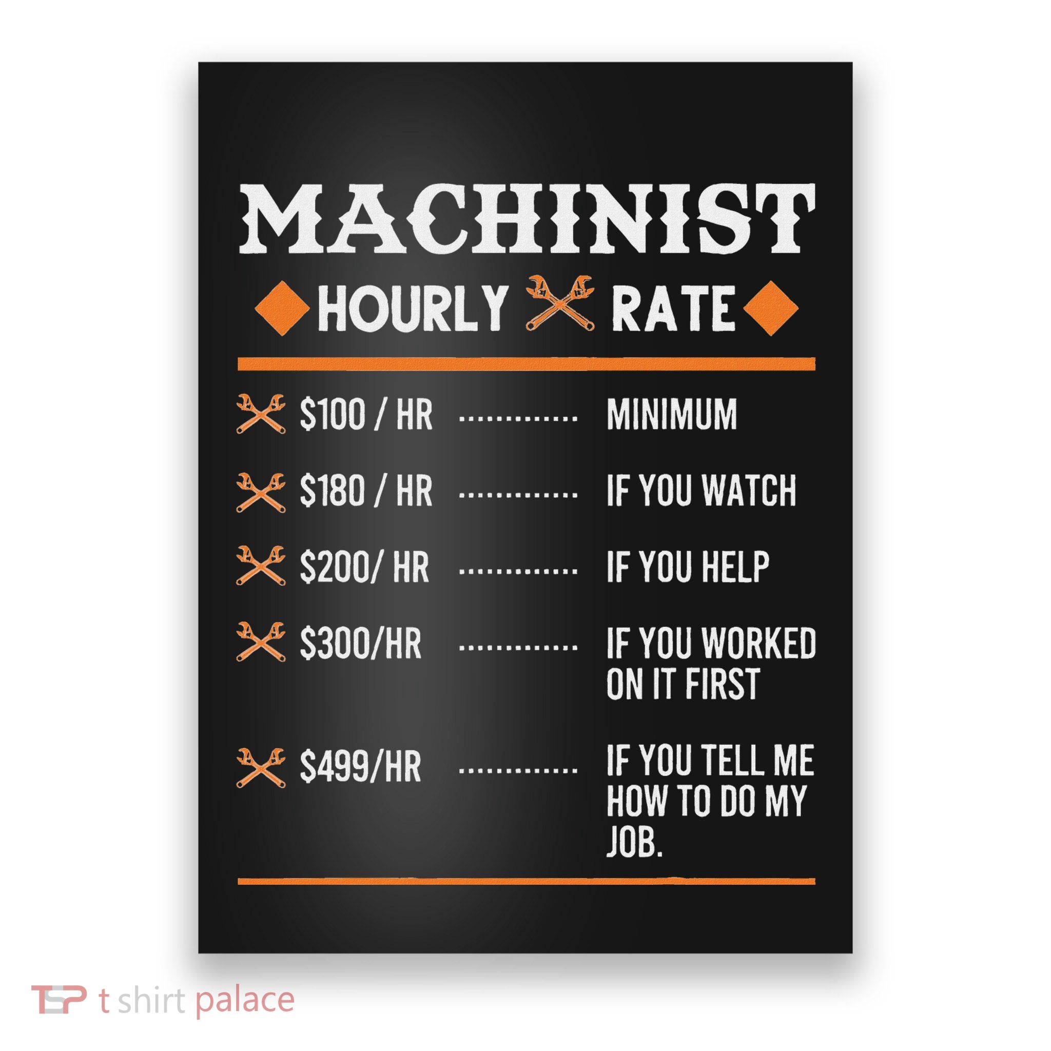 Machinist Hourly Rate Machining Poster