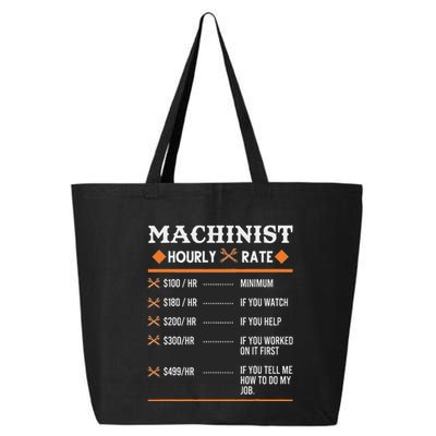 Machinist Hourly Rate Machining 25L Jumbo Tote