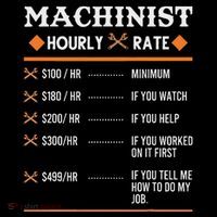 Machinist Hourly Rate Machining Tank Top