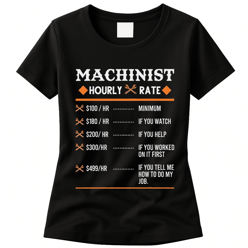 Machinist Hourly Rate Machining Womens T-Shirt
