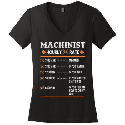 Machinist Hourly Rate Machining Women's V-Neck T-Shirt