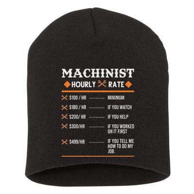 Machinist Hourly Rate Machining Short Acrylic Beanie