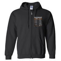 Machinist Hourly Rate Machining Full Zip Hoodie