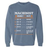 Machinist Hourly Rate Machining Garment-Dyed Sweatshirt