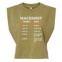Machinist Hourly Rate Machining Garment-Dyed Women's Muscle Tee