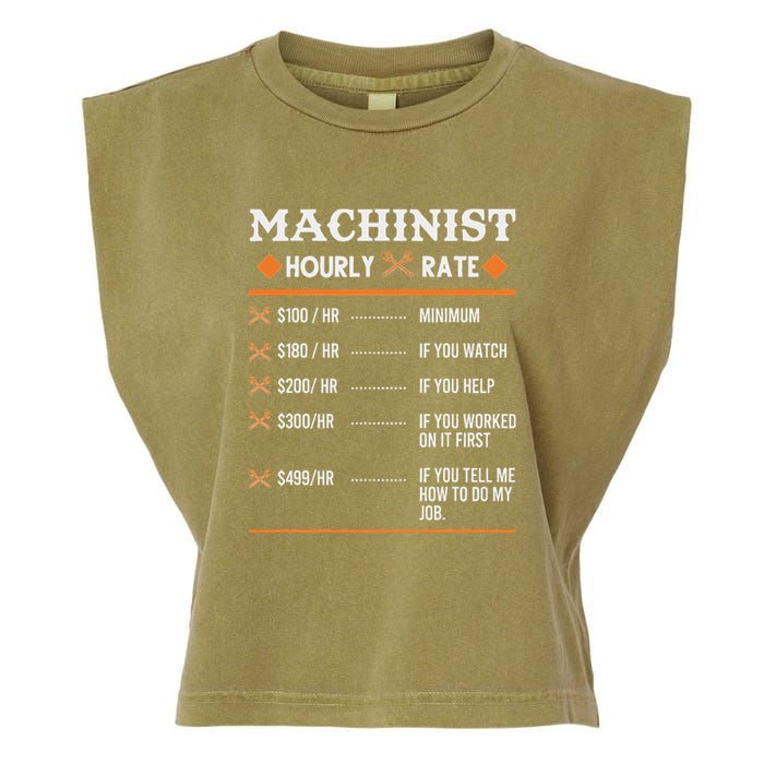 Machinist Hourly Rate Machining Garment-Dyed Women's Muscle Tee