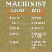 Machinist Hourly Rate Machining Garment-Dyed Women's Muscle Tee