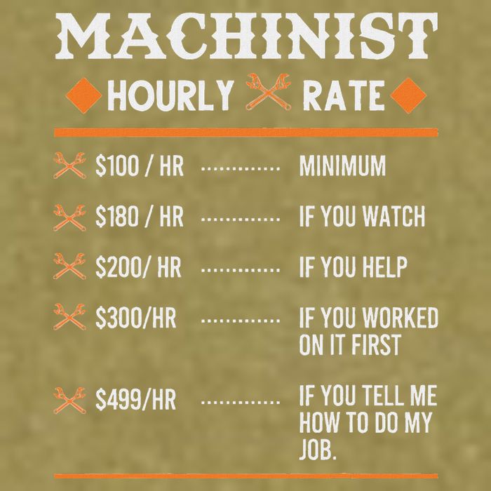 Machinist Hourly Rate Machining Garment-Dyed Women's Muscle Tee