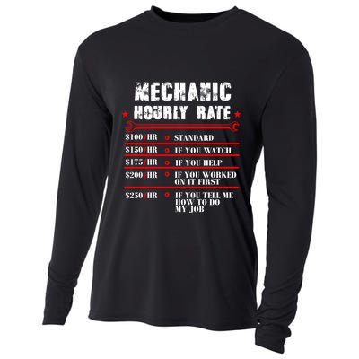 Mechanic Hourly Rate Funny Car Motorcycle Labor Mechanic Gift Cooling Performance Long Sleeve Crew
