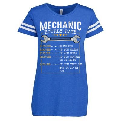 Mechanic Hourly Rate Labor Rates Funny CoWorkers Car Lover Enza Ladies Jersey Football T-Shirt