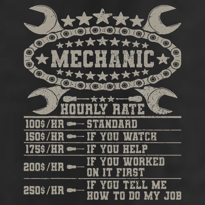 Mechanic Hourly Rate Saying Retro Car Guy Funny Mechanic 7 Panel Mesh Trucker Snapback Hat