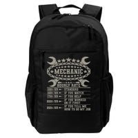 Mechanic Hourly Rate Saying Retro Car Guy Funny Mechanic Backpack