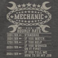 Mechanic Hourly Rate Saying Retro Car Guy Funny Mechanic Vector Backpack
