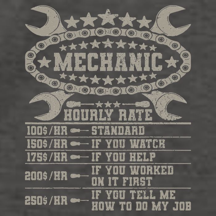 Mechanic Hourly Rate Saying Retro Car Guy Funny Mechanic Vector Backpack