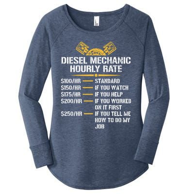 Mechanic Hourly Rate Funny Diesel Mechanic Gift Women's Perfect Tri Tunic Long Sleeve Shirt