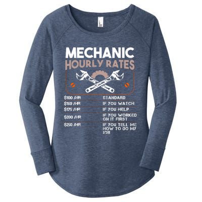 Mechanic Hourly Rate Gift For Funny Labor Rates Women's Perfect Tri Tunic Long Sleeve Shirt