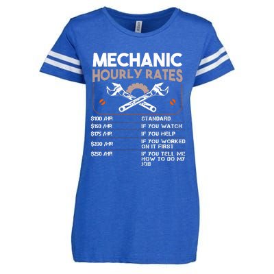 Mechanic Hourly Rate Gift For Funny Labor Rates Enza Ladies Jersey Football T-Shirt