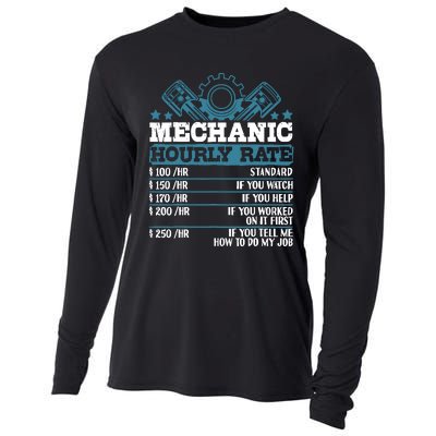 Mechanic Hourly Rate | Auto Mechanic Gifts Cooling Performance Long Sleeve Crew