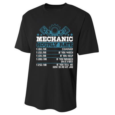 Mechanic Hourly Rate | Auto Mechanic Gifts Performance Sprint T-Shirt