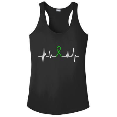 Mental Illness Green Ribbon Mental Health Awareness Month Ladies PosiCharge Competitor Racerback Tank