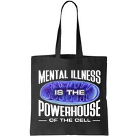 Mental Illness Is The Of The Cell Mitrochondria Bag