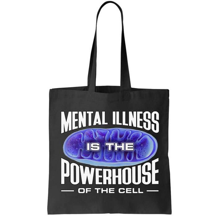 Mental Illness Is The Of The Cell Mitrochondria Bag