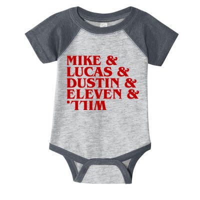 Mike & Lucas & Dustin & Elevin & Will Infant Baby Jersey Bodysuit
