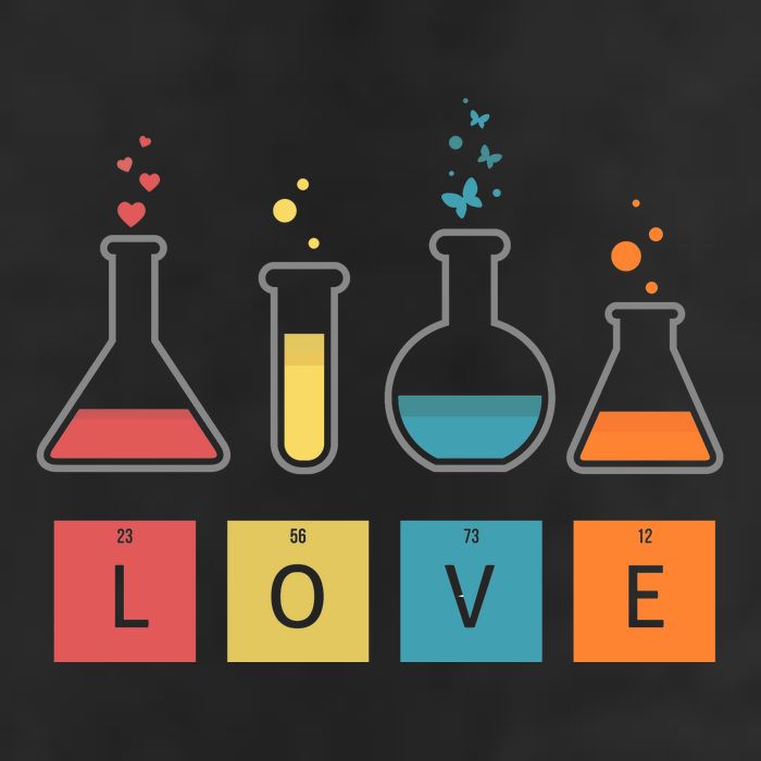 Man I Love Science Chemistry Set Adult Drive Performance Visor