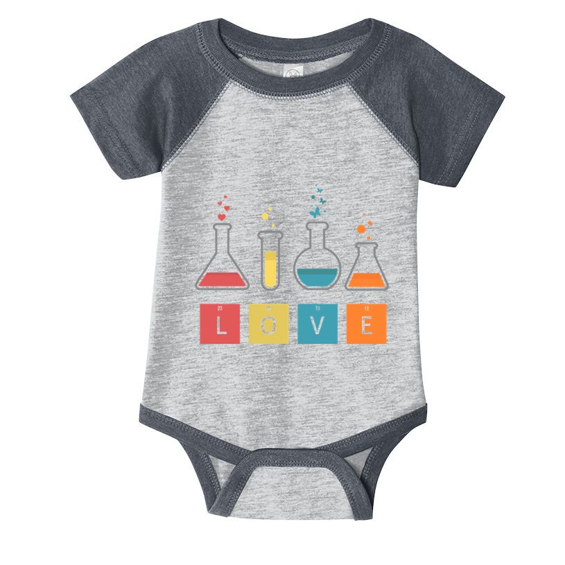 Man I Love Science Chemistry Set Infant Baby Jersey Bodysuit