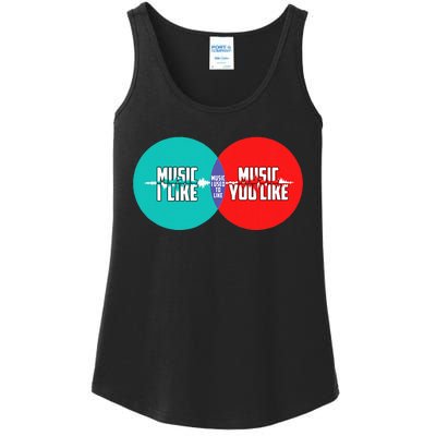 Music I Like Music You Like Music I Used To Like Ladies Essential Tank