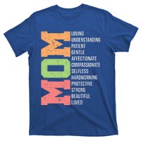 Meaning I Love Mom Mothers Day T-Shirt