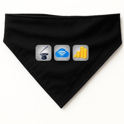 Magic Internet Money USA-Made Doggie Bandana