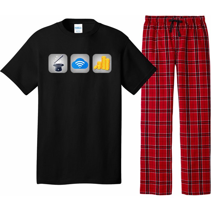 Magic Internet Money Pajama Set