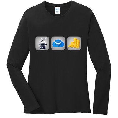 Magic Internet Money Ladies Long Sleeve Shirt