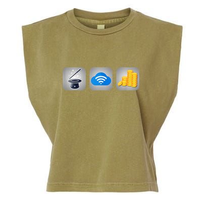 Magic Internet Money Garment-Dyed Women's Muscle Tee