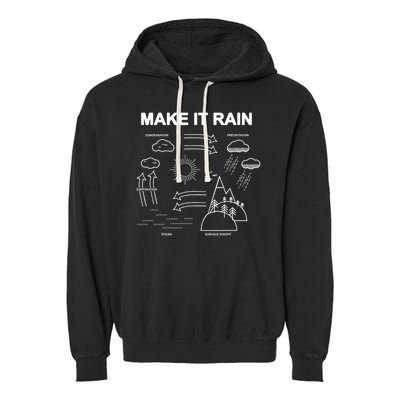 Make It Rain Cycle Process Sketch Garment-Dyed Fleece Hoodie
