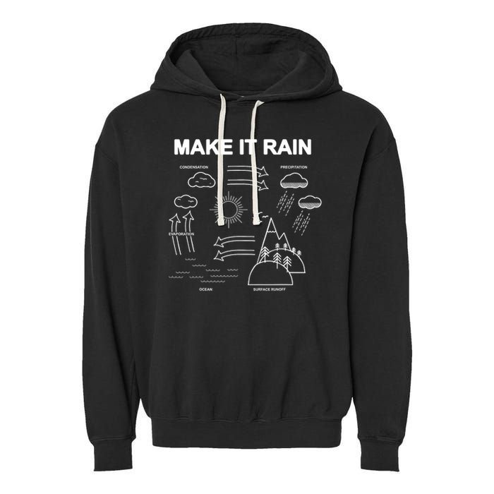 Make It Rain Cycle Process Sketch Garment-Dyed Fleece Hoodie