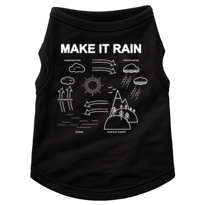 Make It Rain Cycle Process Sketch Doggie Tank