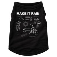 Make It Rain Cycle Process Sketch Doggie Tank