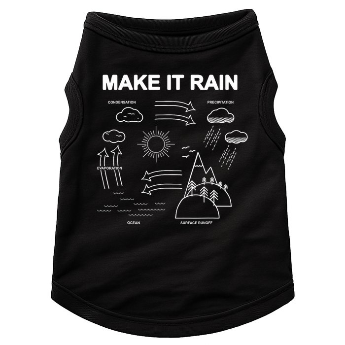 Make It Rain Cycle Process Sketch Doggie Tank