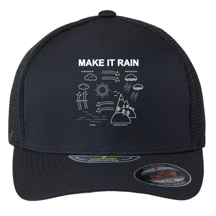 Make It Rain Cycle Process Sketch Flexfit Unipanel Trucker Cap