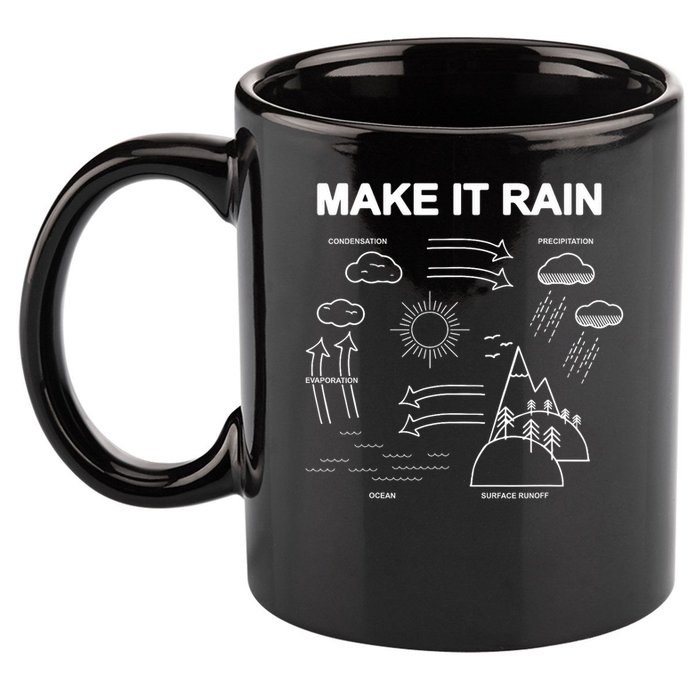 Make It Rain Cycle Process Sketch 11oz C Handle Ceramic Mug