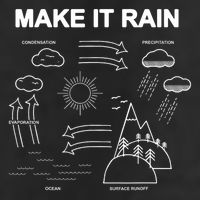 Make It Rain Cycle Process Sketch Beanie